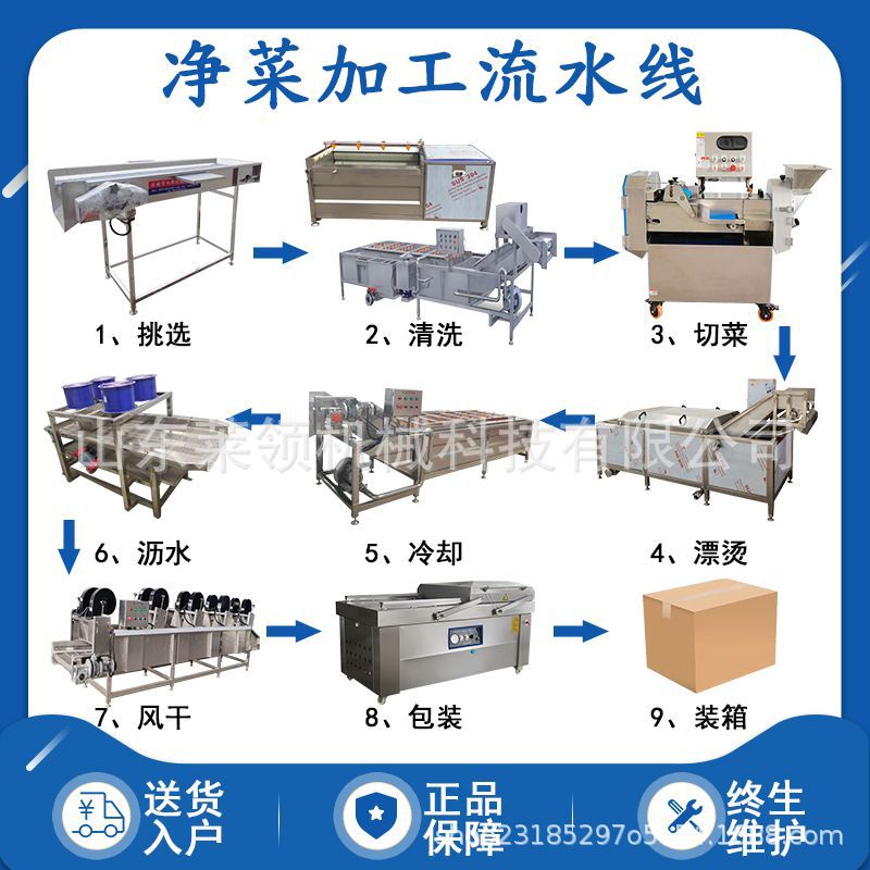 預制菜加工流水線全套設備有哪些？你知道嗎？